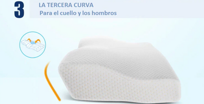 Almohada Ortopédica Cervical Premium CONFORTPLUS™