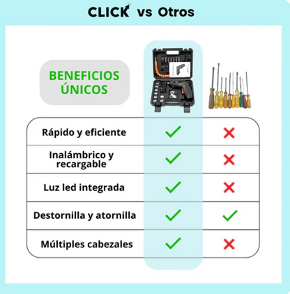 CLICKMASTER™ - KIT DESTORNILLADOR 50 piezas Eléctrico ( Reduce el esfuerzo con su gran potencia )